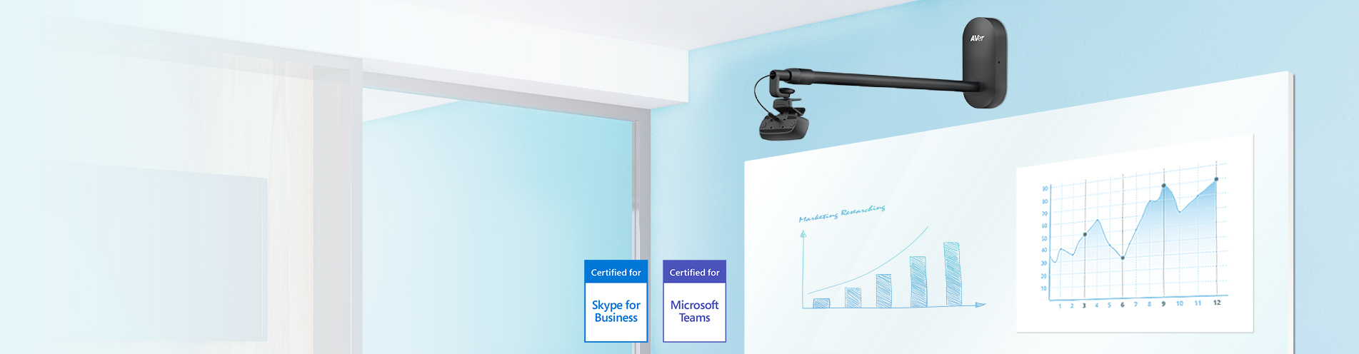CAM130 Content Camera Better Real Time Whiteboard and IFP Capturing